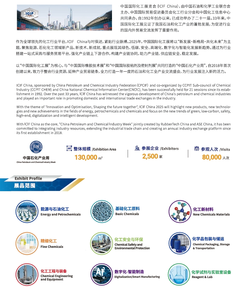 2025ЇϺHչ[ICIF 2025