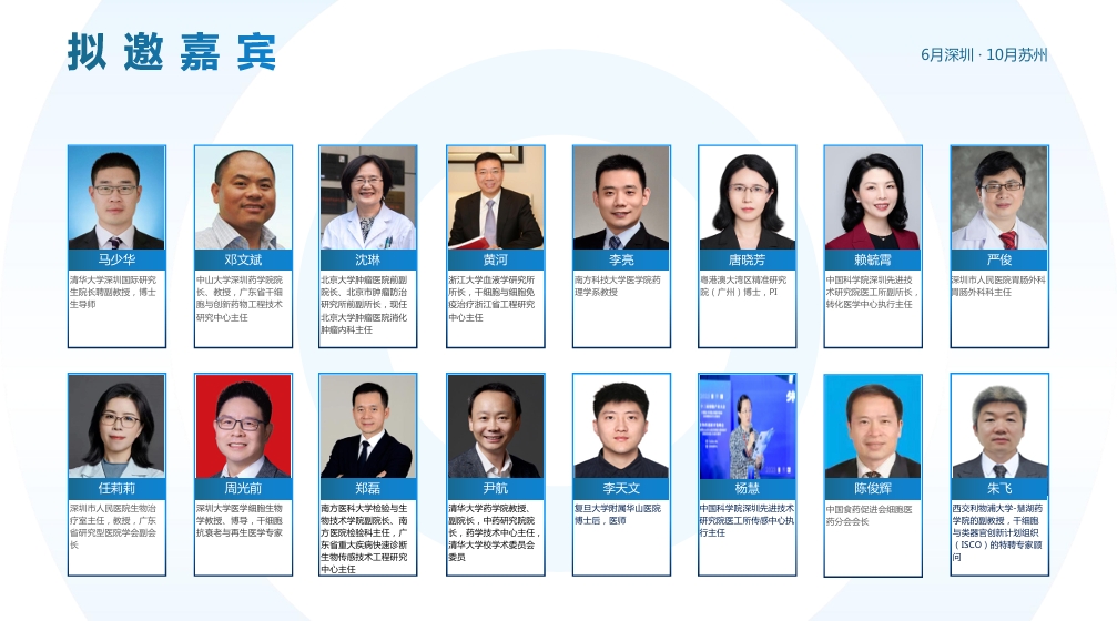 2025aI